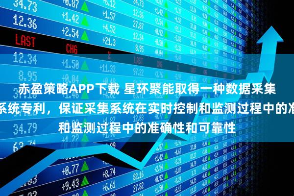 赤盈策略APP下载 星环聚能取得一种数据采集卡及超导采集系统专利，保证采集系统在实时控制和监测过程中的准确性和可靠性